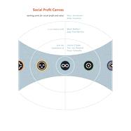 Social Profit Canvas,9781998951031 Social Profit Canvas,9781998951031