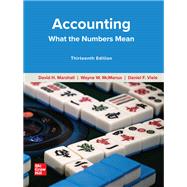 Accounting: What the Numbers Mean,9781265051563 Accounting: What the Numbers Mean,9781265051563