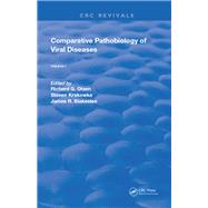 Comparative Pathobiology of Viral Diseases,9780367252151 Comparative Pathobiology of Viral Diseases,9780367252151