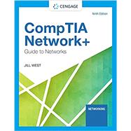 CompTIA Network  Guide to Networks