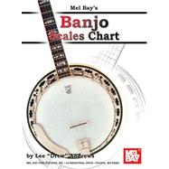 Banjo Scales Chart,9780786679133 Banjo Scales Chart,9780786679133