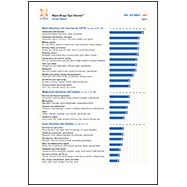 MBTI Career Report - Form M (R) (Product # 262153),8780000179334 MBTI Career Report - Form M (R) (Product # 262153),8780000179334