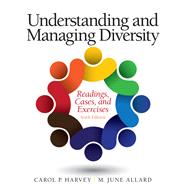 Understanding and Managing Diversity