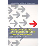Polls, Pollsters, and Public Opinion