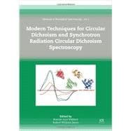 Modern Techniques for Circular Dichroism and Synchrotron Radiation Circular Dichroism Spectroscopy