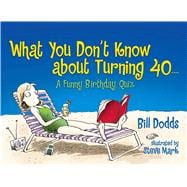 What You Don't Know About Turning 40 A Funny Birthday Quiz