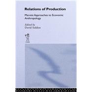 Relations of Production