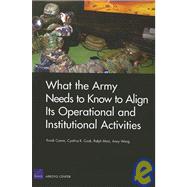 What the Army Needs to Know to Align Its Operational and Institutional Activities Executive Summary (2006)