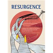 Resurgence