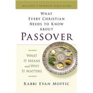 What Every Christian Needs to Know About Passover