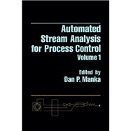 Automated Stream Analysis for Process Control