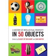 A History of Intellectual Property in 50 Objects