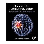 Brain Targeted Drug Delivery Systems