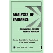 Analysis Of Variance