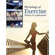 Physiology of Exercise