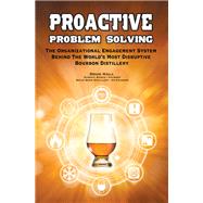 Proactive Problem Solving