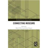 Connecting Museums: Health, Community, Inclusion