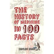 The History of Medicine in 100 Facts