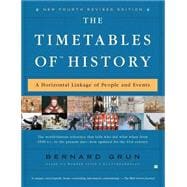 The Timetables of History A Horizontal Linkage of People and Events
