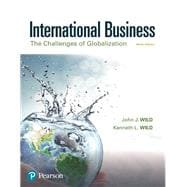 International Business