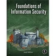 Foundations of Information Security A Straightforward Introduction