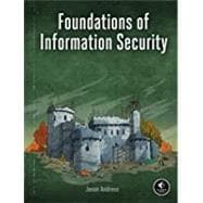 Foundations of Information Security A Straightforward Introduction