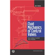 Fluid Mechanics of Control Valves: How Valves Control Your Process