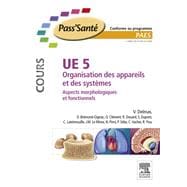 UE 5 - Anatomie (Cours)