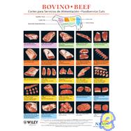 North American Meat Processors Association Spanish Beef Notebook Guides - Set of 5 / Guías del Cuaderno de Carne de Res en Español para la Asociación Norteamericana de Procesadores de Carne - Juego de 5