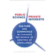 Public Science, Private Interests