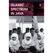 Islamic Spectrum in Java
