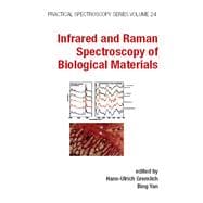 Infrared and Raman Spectroscopy of Biological Materials