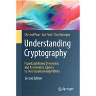 Understanding Cryptography