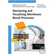 Monitoring and Visualizing Membrane-Based Processes
