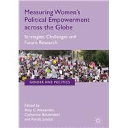 Measuring Women’s Political Empowerment across the Globe