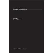 Social Indicators