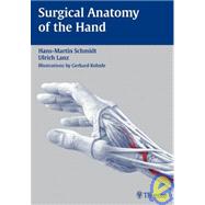 Surgical Anatomy of the Hand