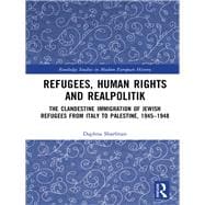 Refugees, Human Rights and Realpolitik: The Clandestine Immigration of Jewish Refugees from Italy to Palestine, 1945-1948,9781138280076