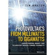 Photovoltaics from Milliwatts to Gigawatts: Understanding Market and Technology Drivers toward Terawatts