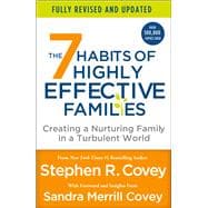7 HABITS OF HIGHLY EFFECTIVE FAMILIES