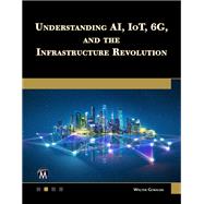 Understanding AI, IoT, 6G and The Infrastructure Revolution