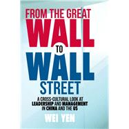 From the Great Wall to Wall Street