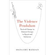The Violence Pendulum Tactical Change in Islamist Groups in Egypt and Indonesia
