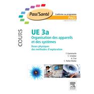 UE 3a - Organisation des appareils et des systèmes - COURS