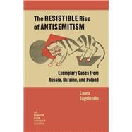 The Resistible Rise of Antisemitism