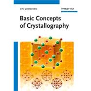 Basic Concepts of Crystallography