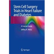 Stem Cell Surgery Trials in Heart Failure and Diabetes