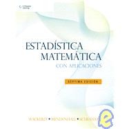 Estadistica matematica con aplicaciones/ Mathematical Statistics with Applications