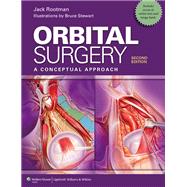 Orbital Surgery A Conceptual Approach