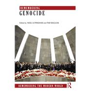 Remembering Genocide